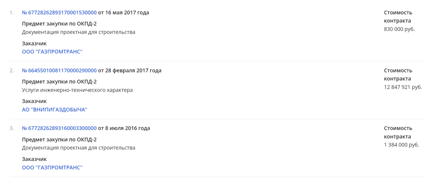 Харьковская ОВА отдала миллионные подряды на оборону депутату от ОПЗЖ ...